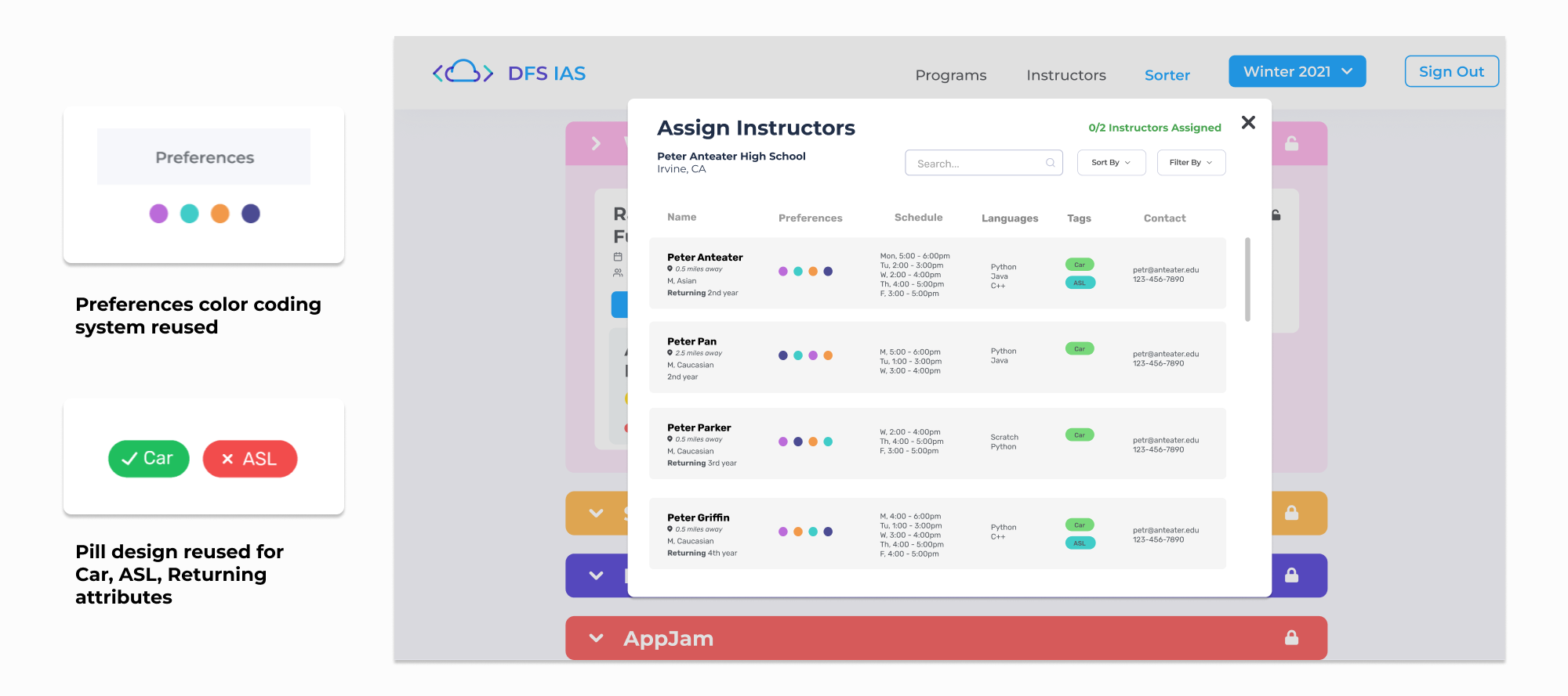 Depiction of reused components within the application